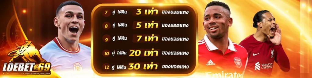 เว็บตรง แตกง่าย ไม่ผ่านเอเยนต์